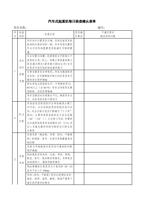 汽车吊每日检查确认表单