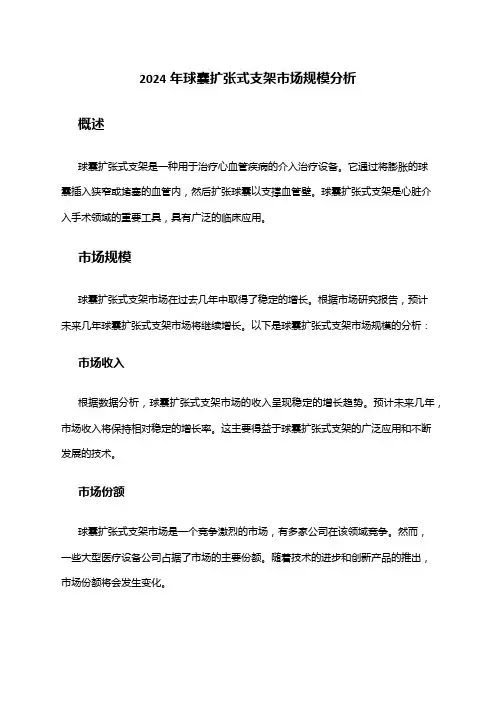 2024年球囊扩张式支架市场规模分析