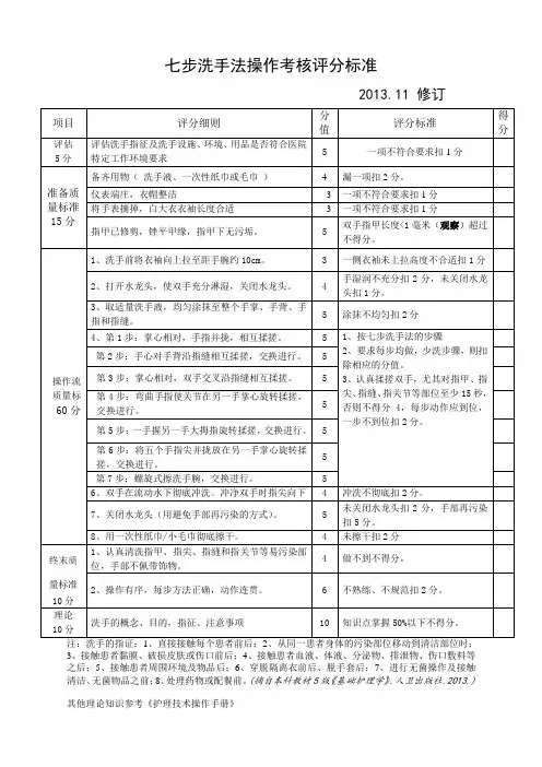 修订版七步洗手法操作考核评分标准 - 副本