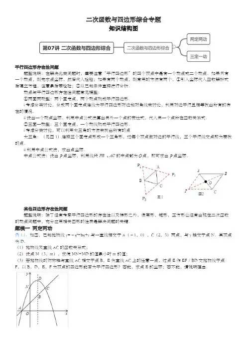 二次函数与四边形综合专题