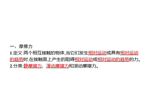 摩擦力课件