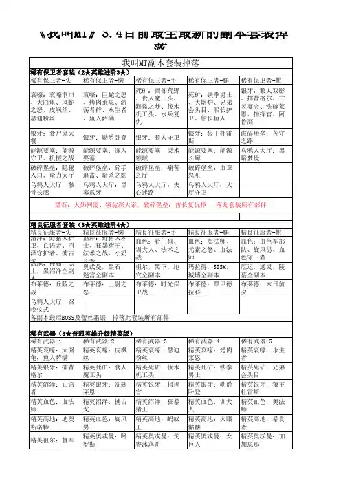 《我叫MT》3.4目前最全最新的副本套装掉落