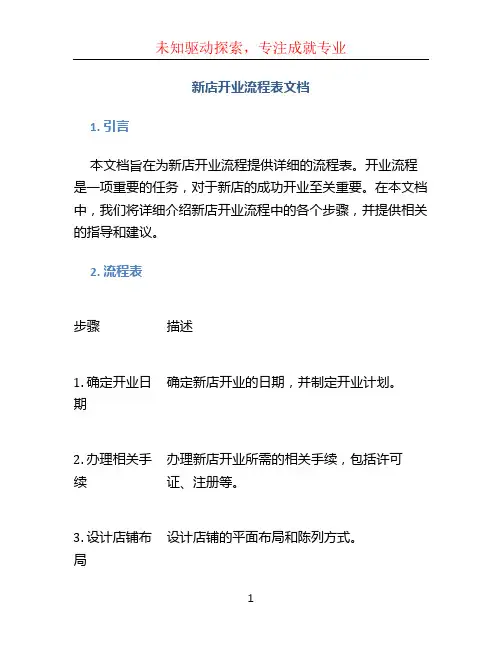 新店开业流程表文档 (3)