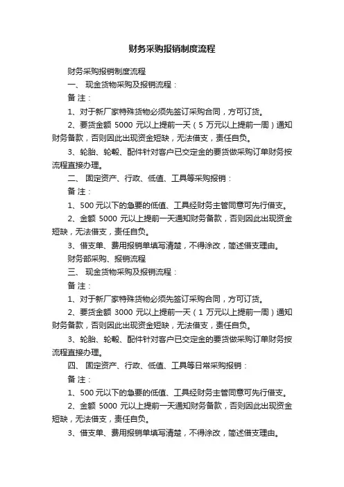 财务采购报销制度流程