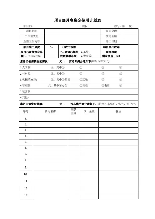 项目部资金使用计划审批表
