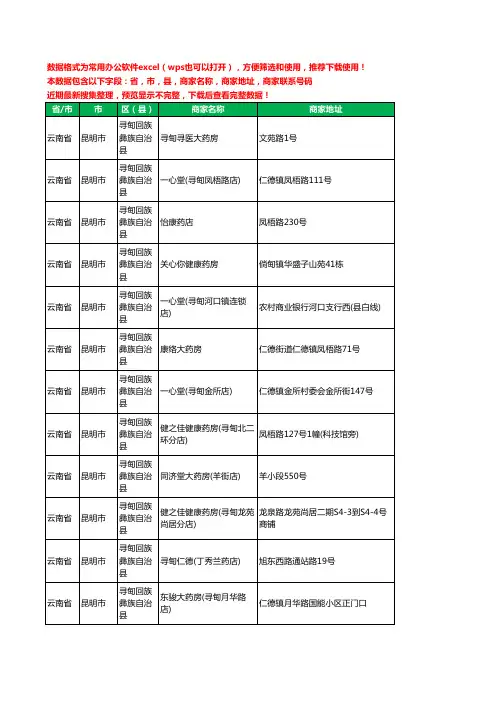2020新版云南省昆明市寻甸回族彝族自治县药工商企业公司商家名录名单黄页联系电话号码地址大全146家