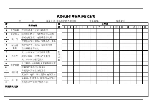电动葫芦桥式起重机日常保养点检记录表