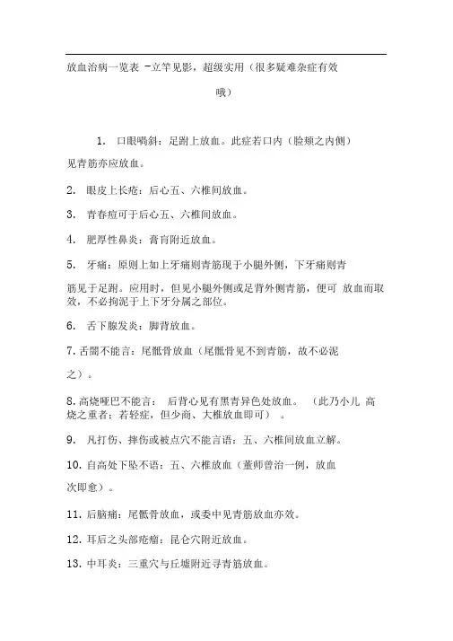 放血治病一览表-立竿见影,超级实用(很多疑难杂症有效哦)