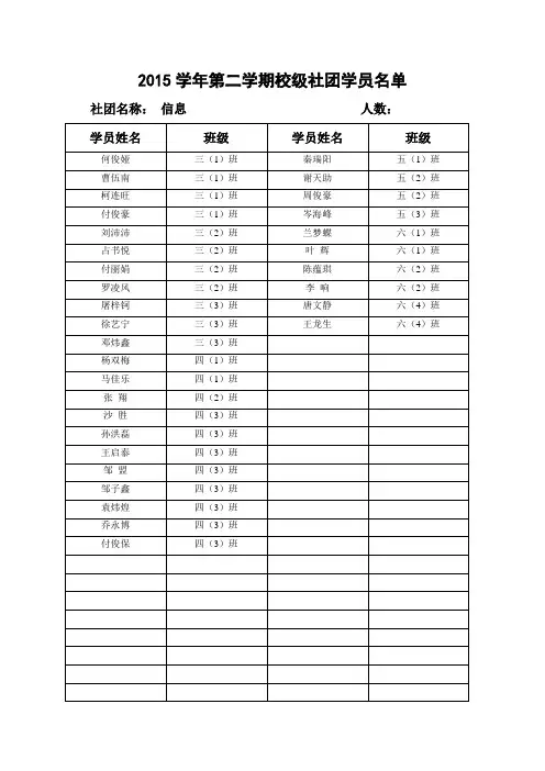 2015学年第二学期校级社团学员名单(信息)