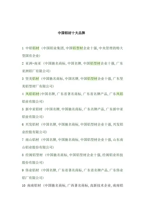 中国铝材十大品牌