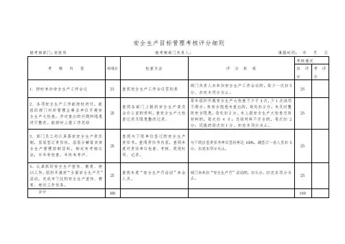 安全生产目标考核表