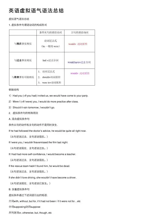 英语虚拟语气语法总结