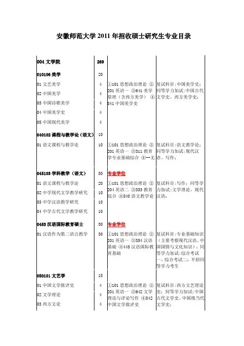 2011年安师大考研书目