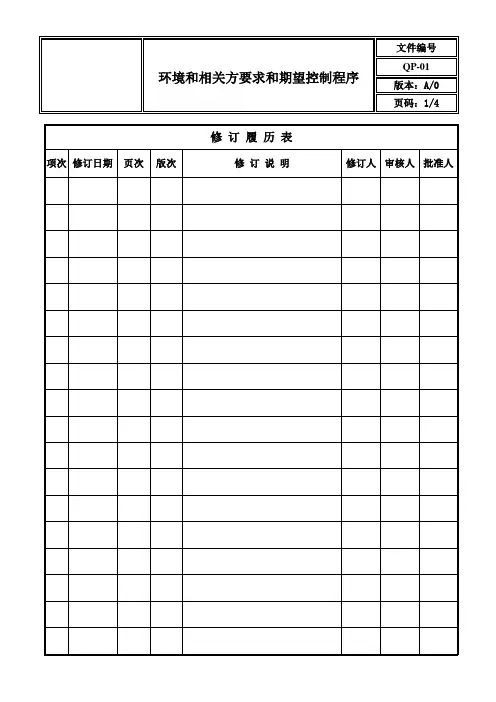 01环境和相关方要求和期望控制程序