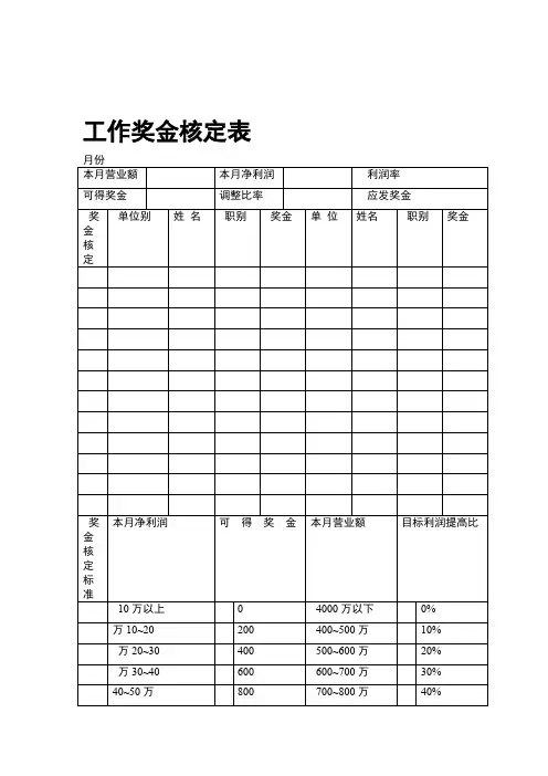 工作奖金核定表