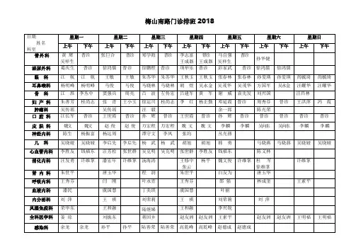 梅山南路门诊排班2018