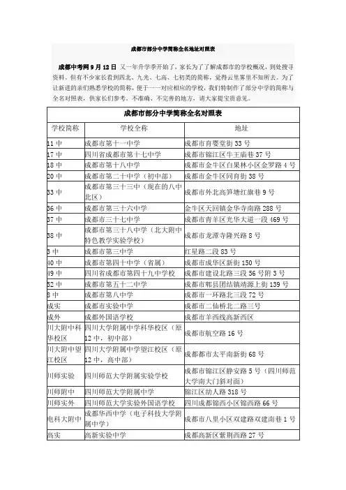 成都市部分中学简称全名地址对照表