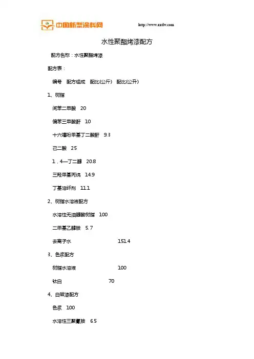 水性聚酯烤漆配方