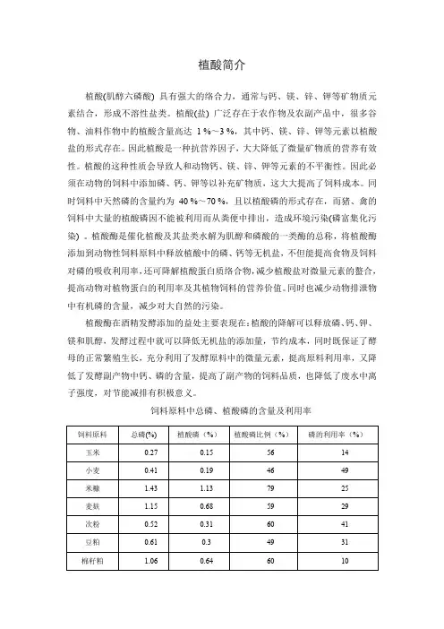 植酸简介