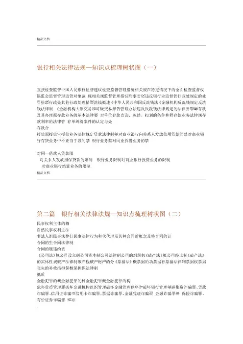 银行相关法律法规
