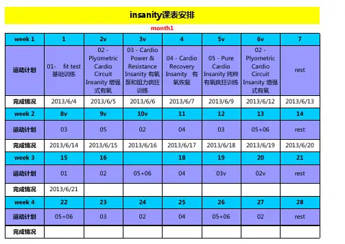 insanity课c表