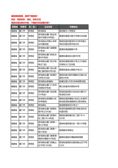 新版福建省厦门市思明区菜鸟驿站企业公司商家户名录单联系方式地址大全158家