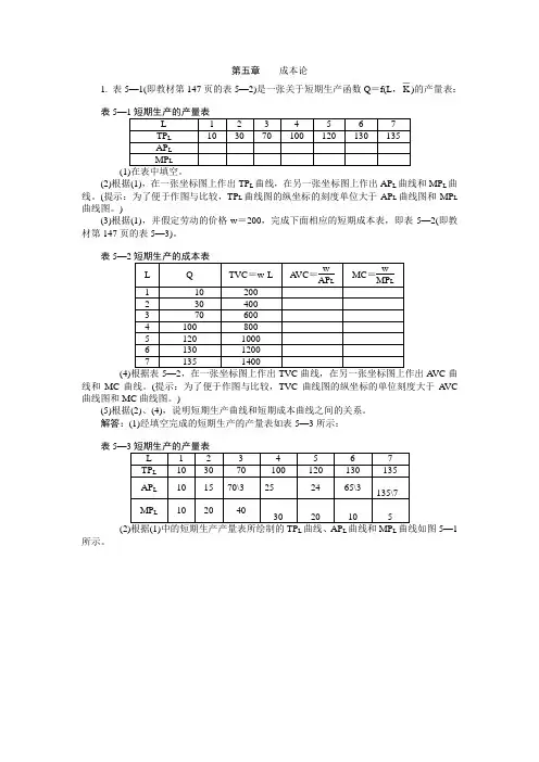 微观经济学 第五章 成本论 习题