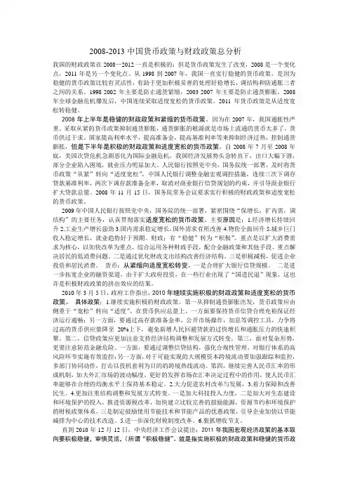 2008-2012货币政策分析