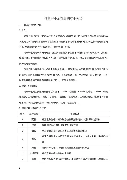 锂离子电池粘结剂行业介绍