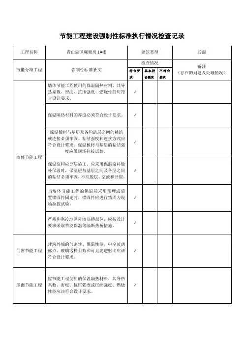 节能工程建设强制性标准执行情况检查记录