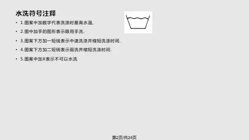 洗涤标志实用