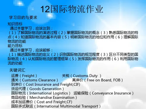 国际物流作业