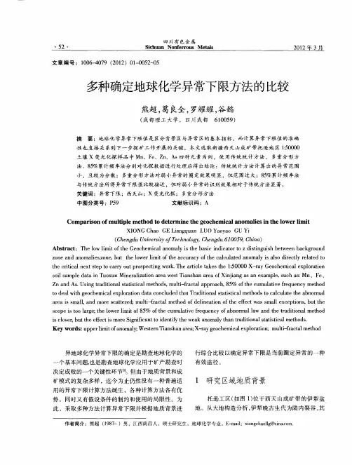 多种确定地球化学异常下限方法的比较