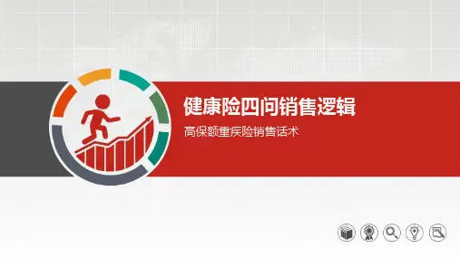 健康险四问销售逻辑