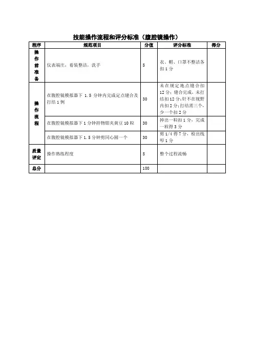 技能操作流程和评分标准-腹腔镜操作