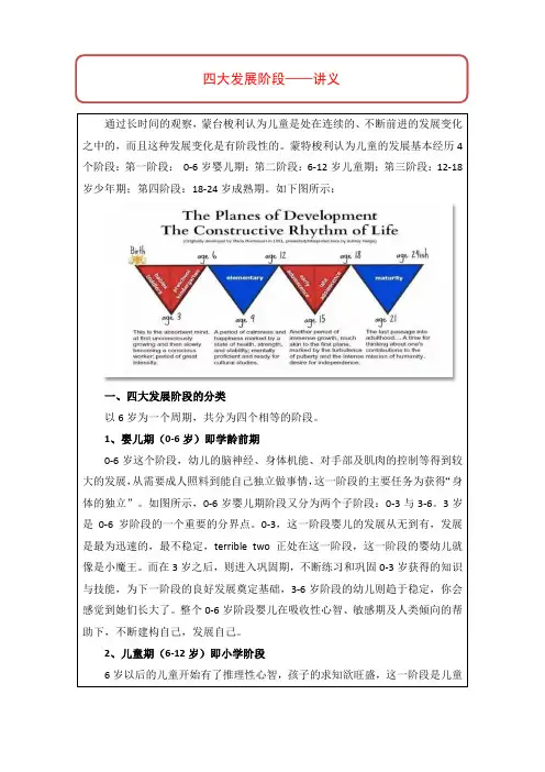蒙台梭利教育法：四大发展阶段——讲义