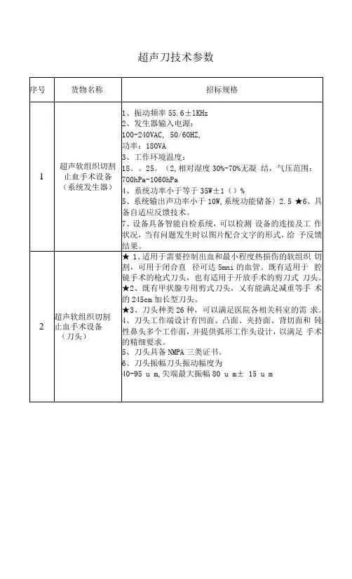 超声刀技术参数