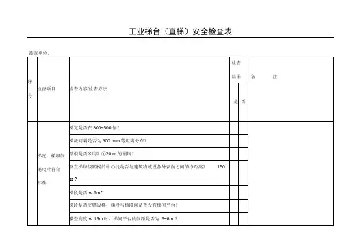 工业梯台直梯安全检查表