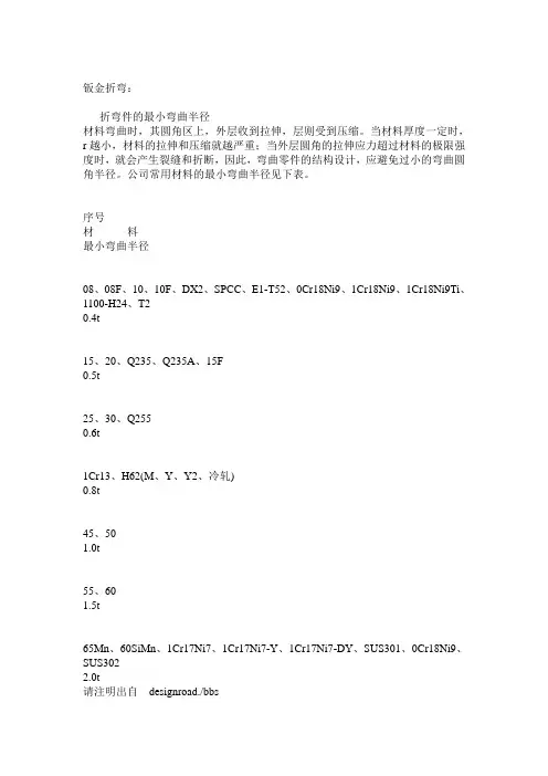关于某钣金折弯半径