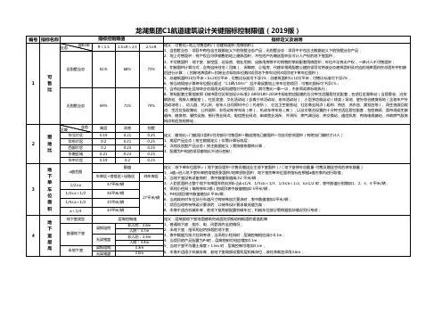 龙湖集团C1航道建筑设计关键指标控制限值(2019版)