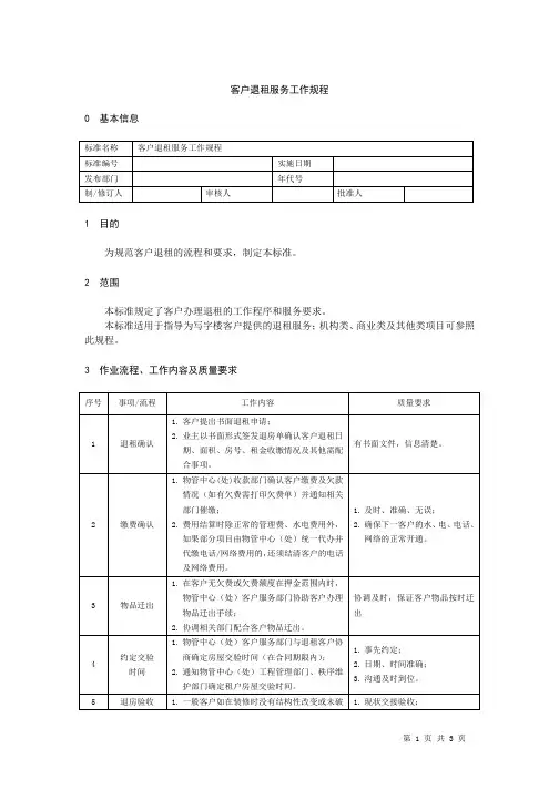 客户退租服务工作规程