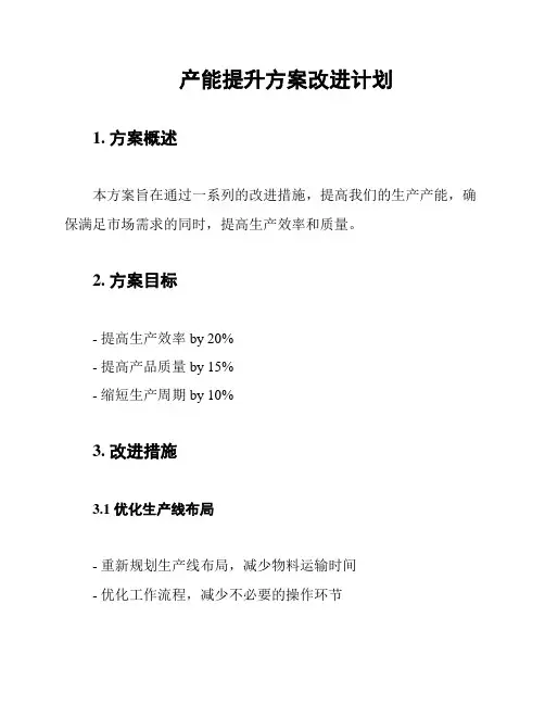 产能提升方案改进计划