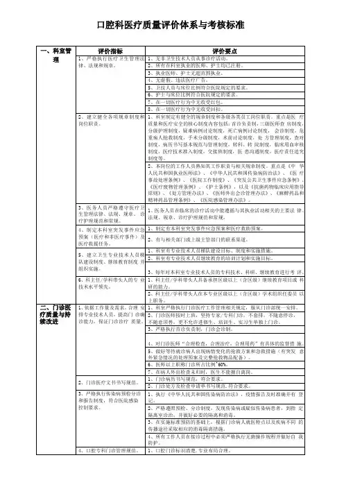 口腔科医疗质量评价体系与考核标准