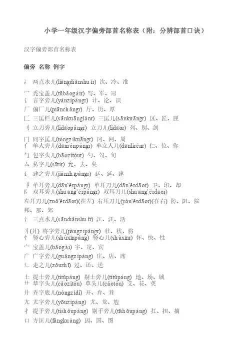 一年级汉字偏旁部首名称表