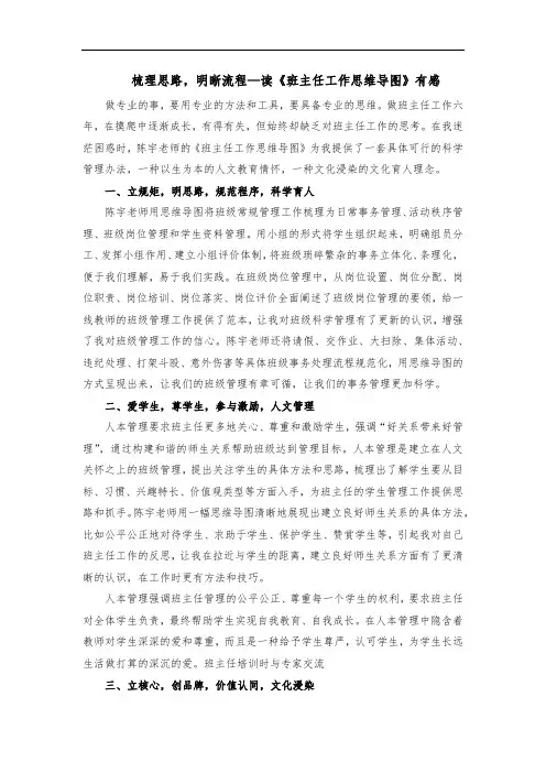 2022梳理思路,明晰流程—读《班主任工作思维导图》有感