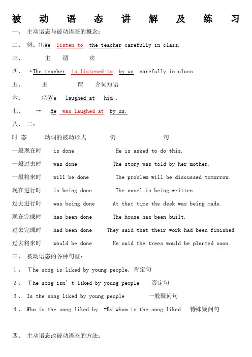 被动语态讲解及练习附答案