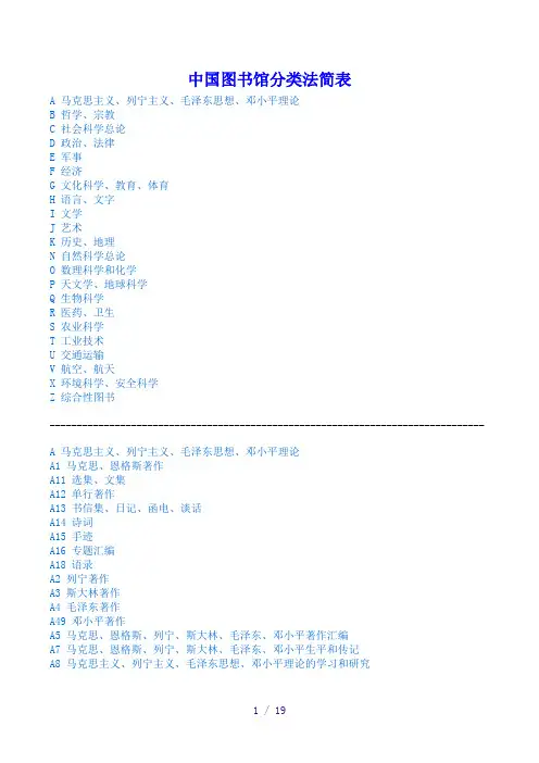 图书分类号详细