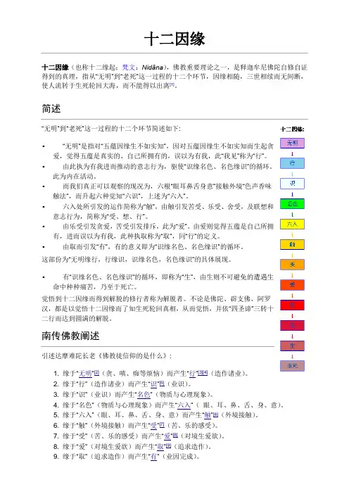 十二因缘