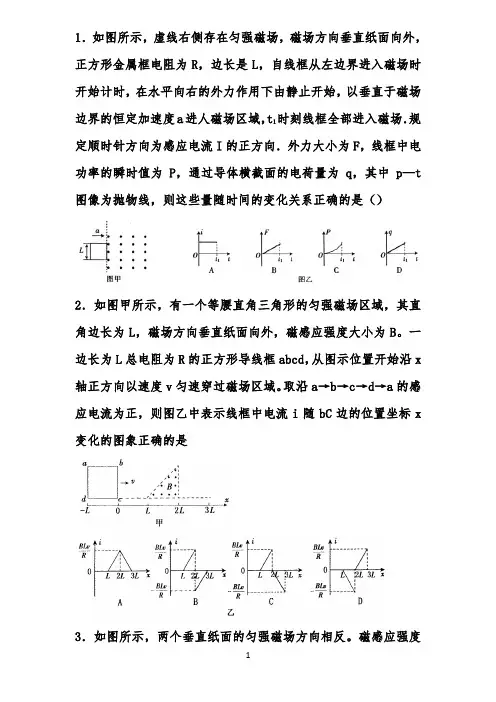电磁感应图像综合问题 【完整版】