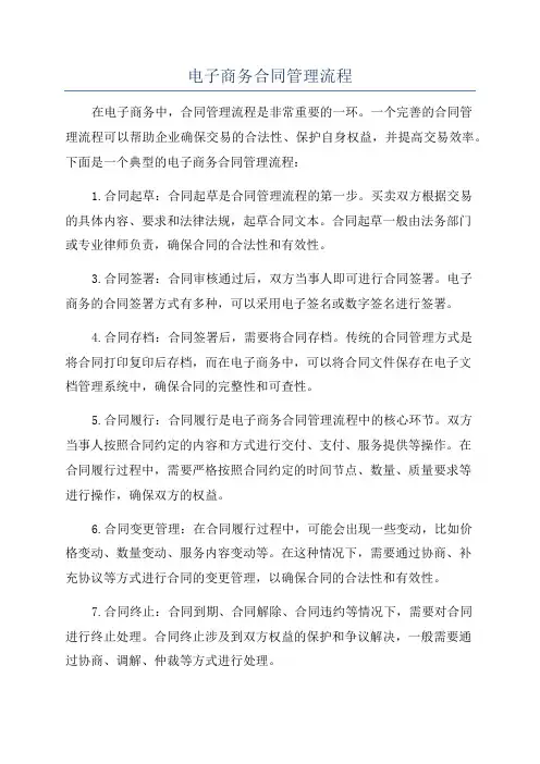 电子商务合同管理流程